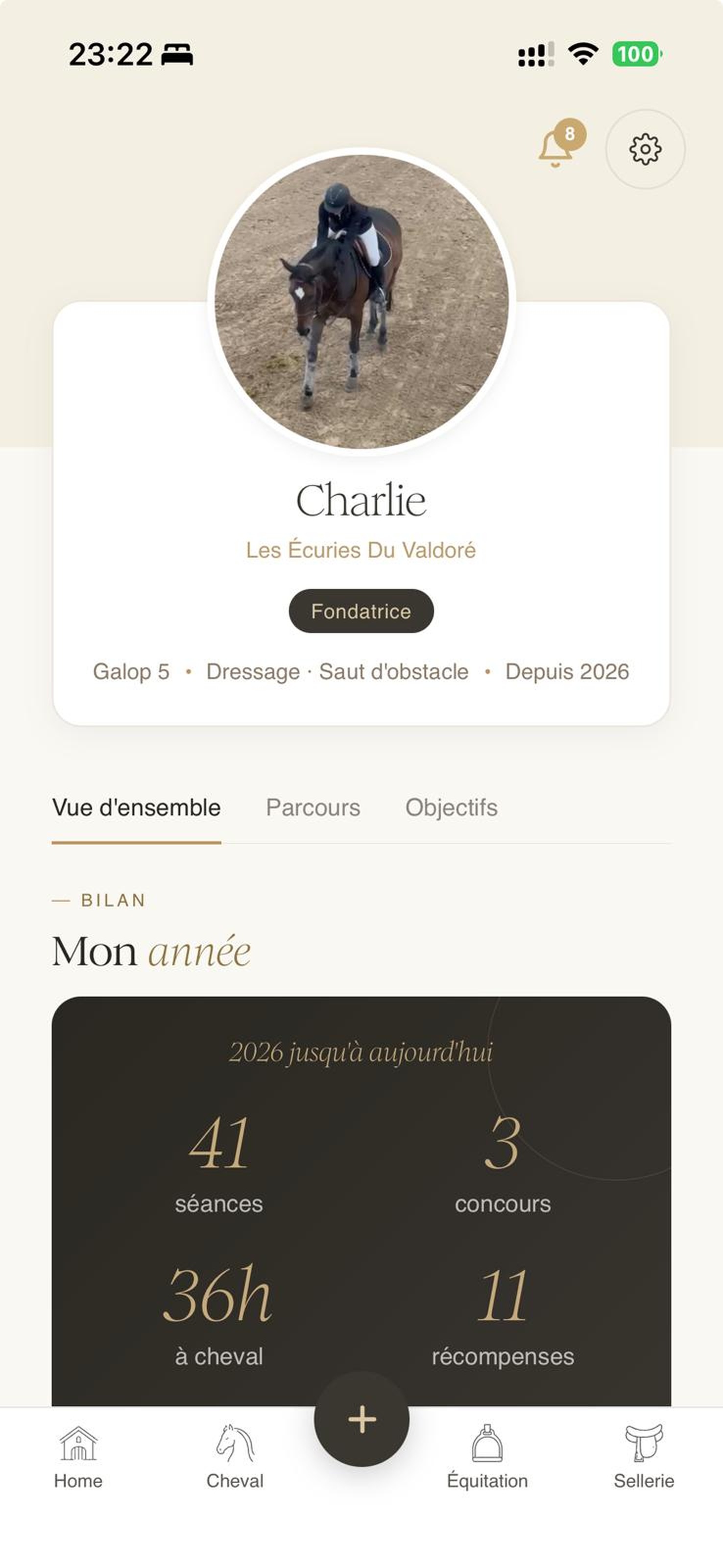Profil cavalier