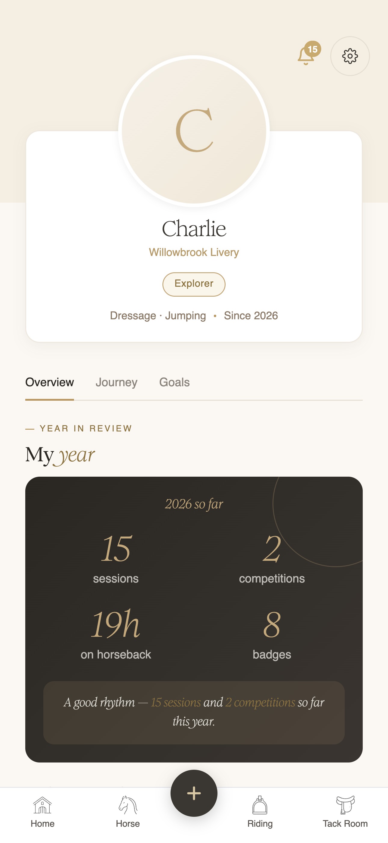 Rider profile
